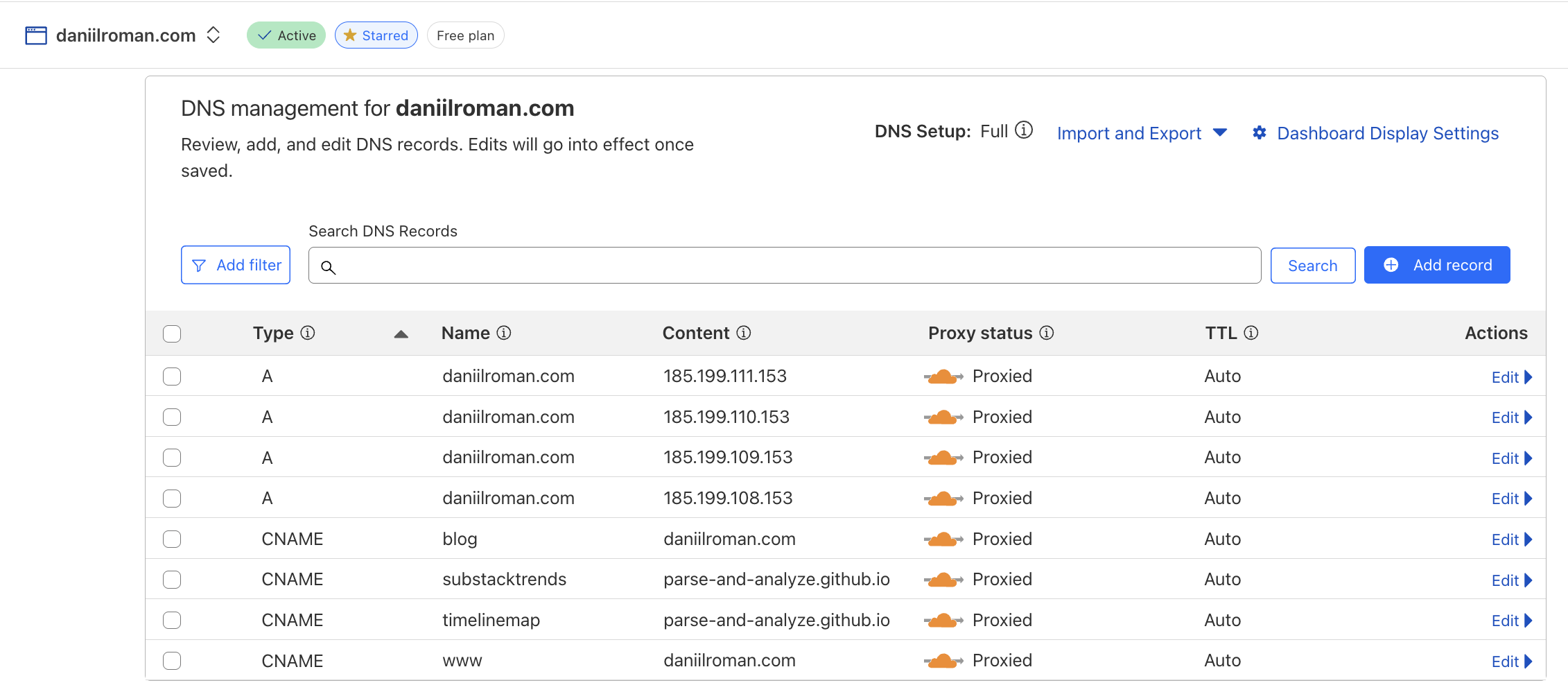 Cloudflare UI with domains overview