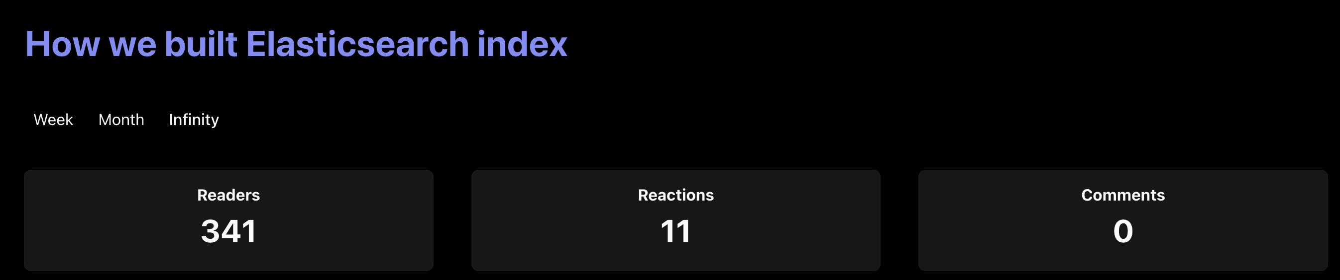 dev.to first post reactions