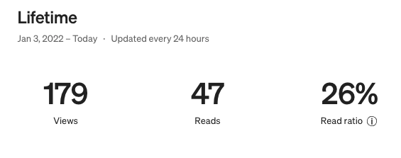 Medium statistics from my first article